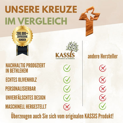 Personalisiertes Kreuz mit Friedenstaube aus Olivenholz mit Gravur | Taufkreuz Geschenk Taufe, Kommunion, Firmung