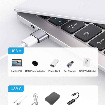 2 Stück USB Adapter Wandler Konverter USB 3.0 USB-A Stecker auf USB-C Buchse OTG