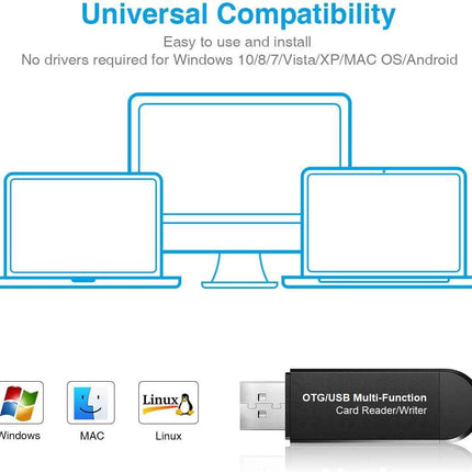 Kartenleser Kartenlesegerät Speicherkartenleser SD Card Reader USB 2.0 Micro USB
