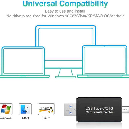 Kartenleser Kartenlesegerät Speicherkartenleser SD Card Reader USB 3.0 USB-C