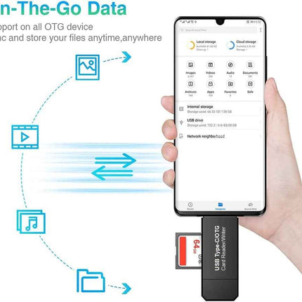 Kartenleser Kartenlesegerät Speicherkartenleser SD Card Reader USB 3.0 USB-C