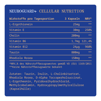 Cognitive Support Supplement – NEUROGUARD+ Capsule Formula