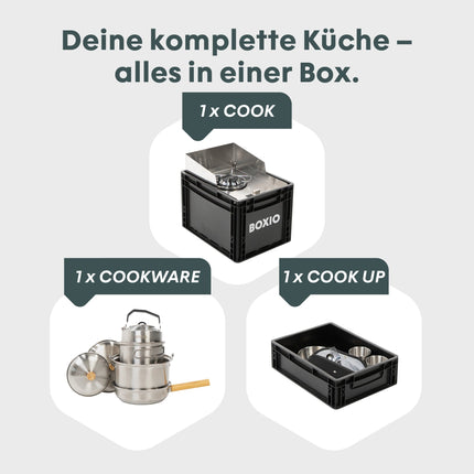 Camping-Kochset I BOXIO COOK MAX+