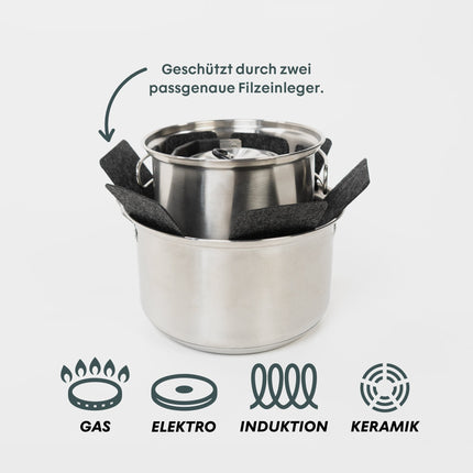 BOXIO COOK PLUS | Mobiler Gaskocher mit Topfset