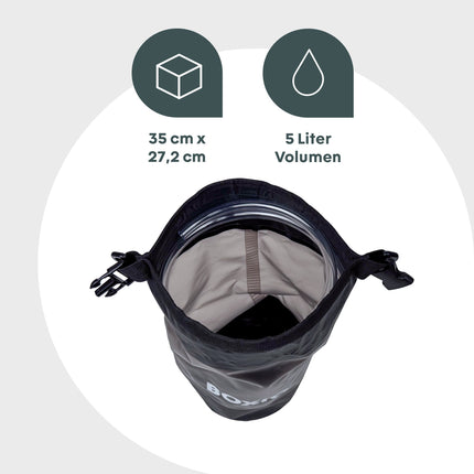 BOXIO - ICEBAG | Drybag