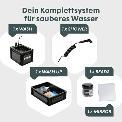 BOXIO WASH MAX+ | Camping Waschbecken und Wasserfilter-System