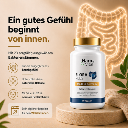 Flora Plus – Kulturen Komplex