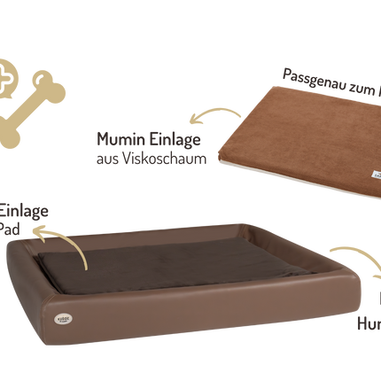 Orthopädisch-Plus Bundle | KUDDE Hundebett + Mumin Einlage Alltid