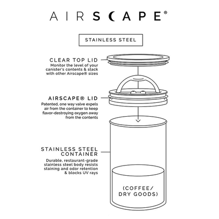 Airscape Kaffee-Dose 500 g – Hochwertige Aufbewahrung für frischen Kaffee