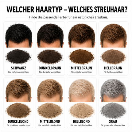 KÖ-HAIR FIBERS 30g Haarverdichter, Streuhaar, Schütthaar