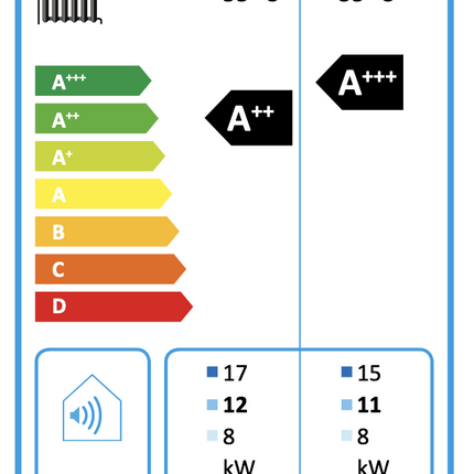Wärmepumpe Stiebel Eltron WPL 20 A – Außengerät Luft/Wasser