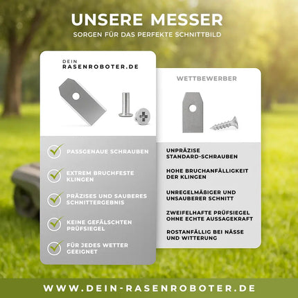 30x Edelstahl Messer für Worx Landroid Vision AI M550 WR205E