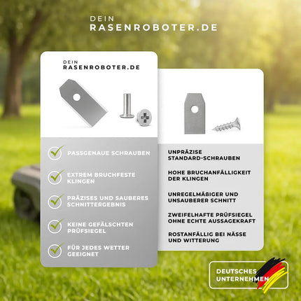 30 Edelstahl Ersatzmesser - Klingen für SUNTEK SRM4300 und V600 Mähroboter