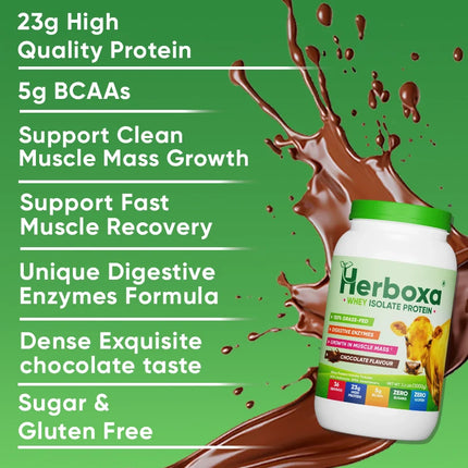 Herboxa® WHEY ISOLATE PROTEIN
