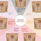 BOLIVIA COFFEE BEANS