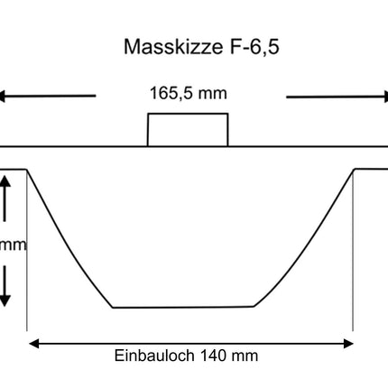 F-6.5 Bassmitteltöner