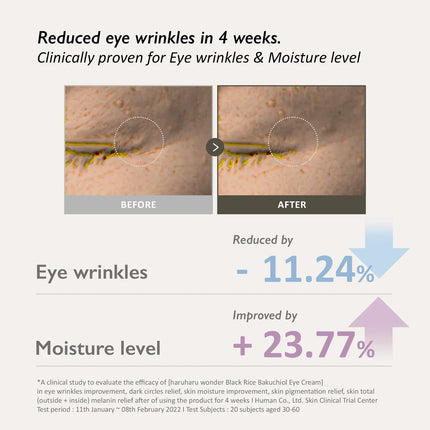 HARUHARU WONDER Black Rice Bakuchiol Eye Cream - 20ml