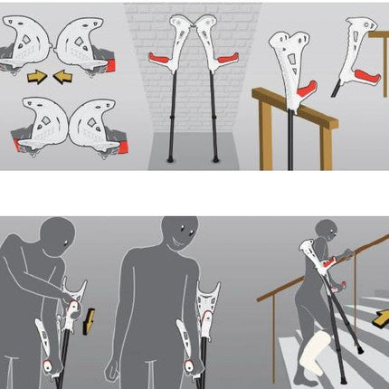 Antar Unterarmgehstütze Comfort – Ergonomische Unterstützung für Ihren Alltag