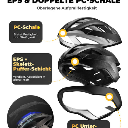 Fahrradhelm mit Verstärkungsrahmen 58-62cm