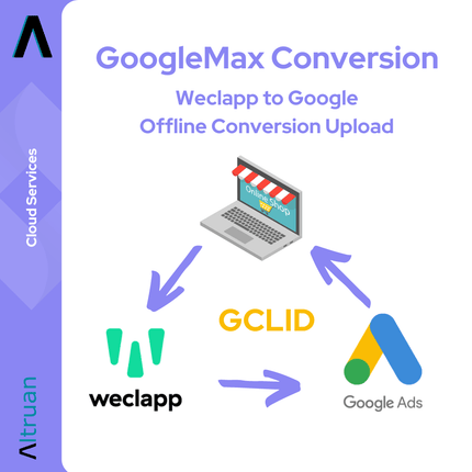 GoogleMax Conversion: Weclapp to Google Offline Conversion Upload