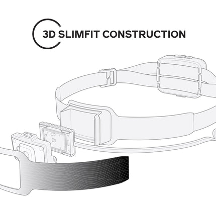 BioLite HeadLamp 800 Pro (grey)