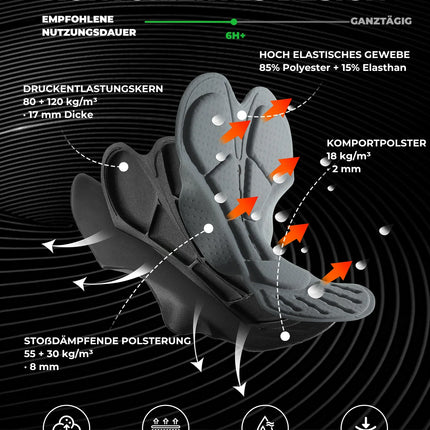Herren Fahrradhose - 3D Ergonomischer Schnitt, 6H+