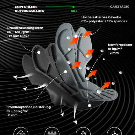 Herren Fahrradhose mit Träger - Hochdehnbar, Atmungsaktiv mit Reflexstreifen