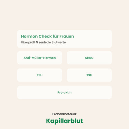 Hormon Check für Frauen
