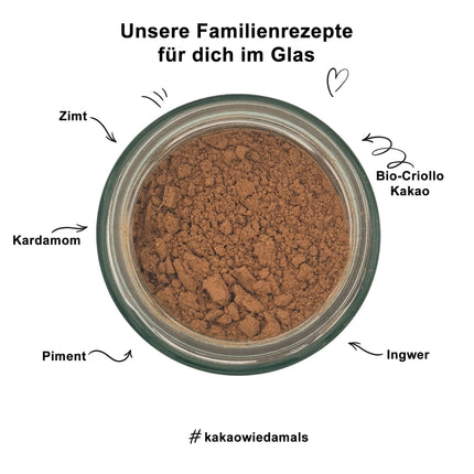 Kakao wie damals - Oma`s geheime Mischung