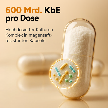 Flora Plus – Kulturen Komplex