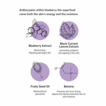 Frudia | Blueberry Hydrating Intensive Cream Mini - 10 g