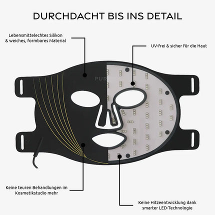 LED Lichttherapie Maske