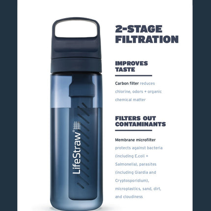 LifeStraw Go 650ml (merlot me away)