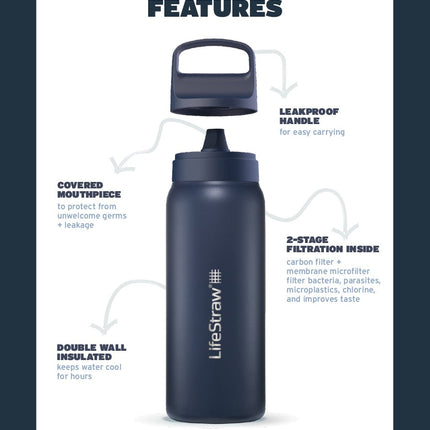 LifeStraw Go Steel 500ml (icelandic blue)