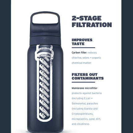 LifeStraw Go Steel 1-Liter (polar white)