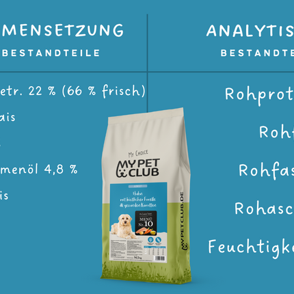 MyPetClub kaltgepresst Geflügel & Reis