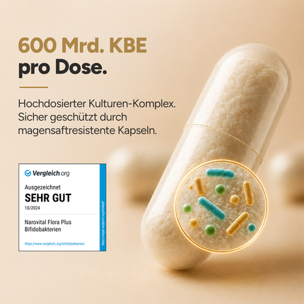 Flora Plus – Kulturen Komplex