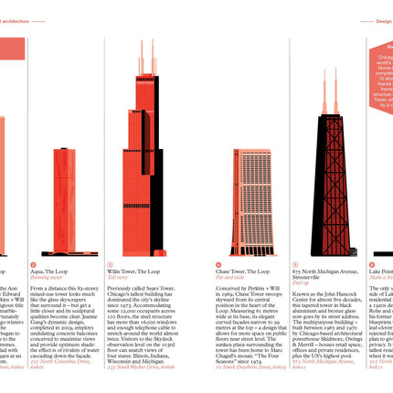 Chicago: The Monocle Travel Guide Series