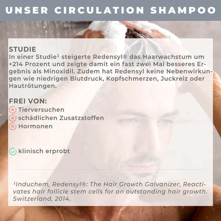 Growth Circulation Shampoo