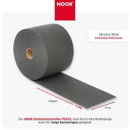Sichtschutzstreifen TEXTIL - winddurchlässig - 0,19x70 m