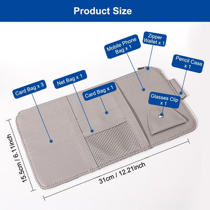 Organizer für Auto/Camper Sonnenblende, Sonnenbrillen Halter, Kartenhalter