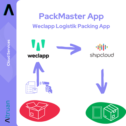 PackMaster App: Weclapp Logistik Packing App