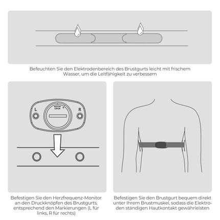 ROCKBROS IP67 Wasserdichte Brustgurt Herzfrequenzmesser - Bluetooth/Ant+