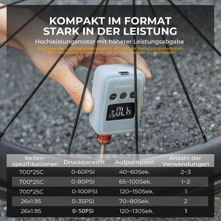 Mini Elektrische Fahrradpumpe LED-Anzeige