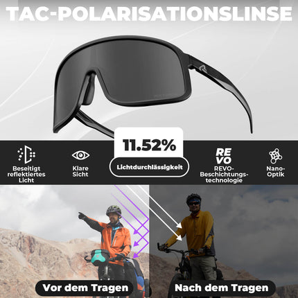Polarisierte Fahrradbrille der Shadow Serie (UV400)