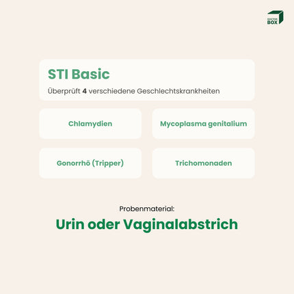 STI Basic Heimtest - Geschlechtskrankheiten-Test