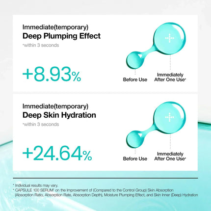 ANUA PDRN Hyaluronic Acid Capsule 30 ml