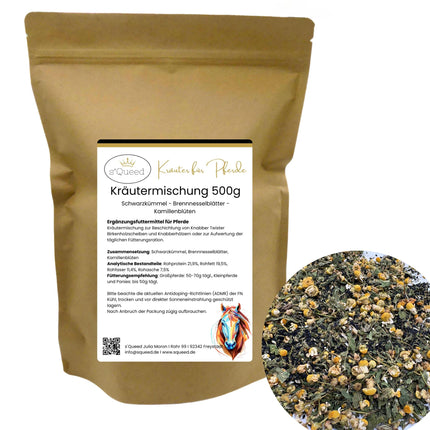 DIY Set Birkenholz zum Knabbern