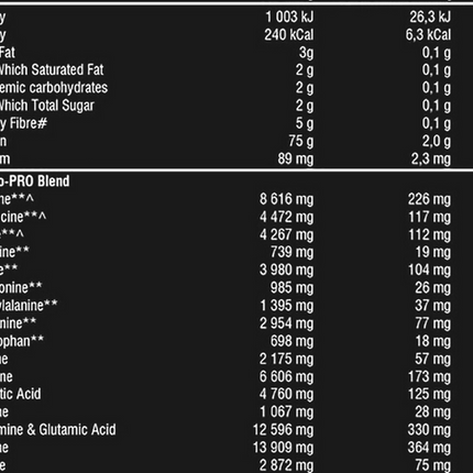 Amino Pro  - SSA Suplements 320 Tabletten