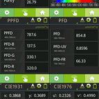 Full Cycle Board EVO V2 (Wuchs & Fruchtphase) / intern dimmbar (A-Variante)